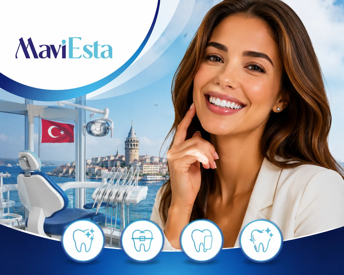 How Much for Hollywood Smile in Turkey